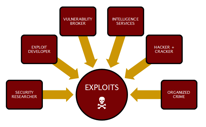 computer_exploit.gif
