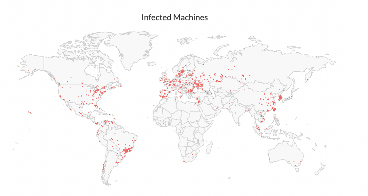 infected-machines-botnet.png