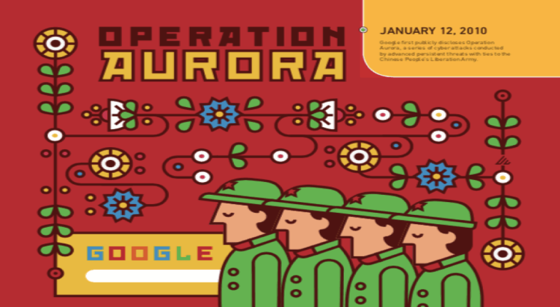 Operation-Aurora-.png