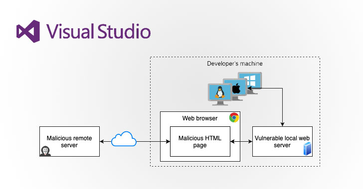 Visual-Studio-Code-extensions.jpg