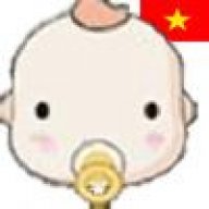 vietcnttit