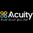 Acuity Software Services