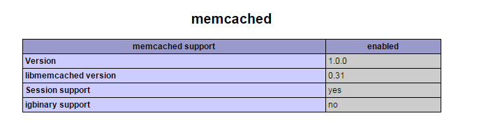 1489939942memcached2.png