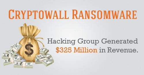1489939946cryptowall-ransomware.jpg