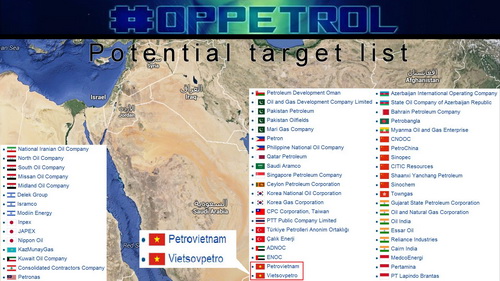 1490893040oppetrol-20-june-2014-target-list.jpg